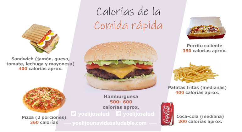 No todas las calorías son iguales