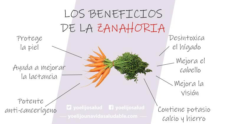 Los beneficios de la zanahoria